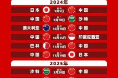 后续： 伊朗绝杀！实时积分反超韩国重登榜首，亚洲区头名之争白热化